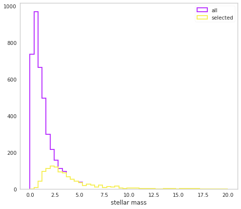 ../_images/notebooks_stellar_mass_11_1.png